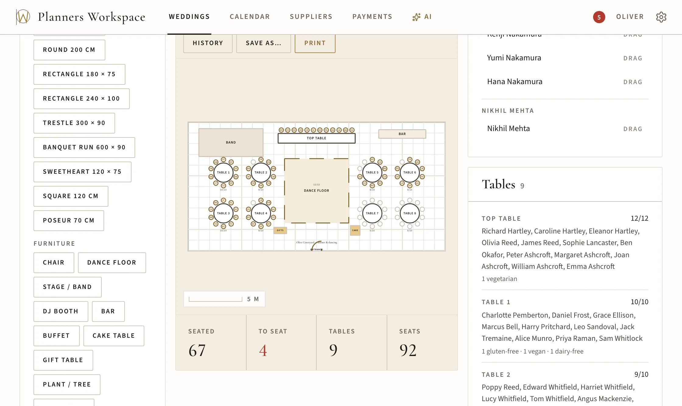The floor plan editor in Planners Workspace. A reception of 24 by 12 metres is drawn on a one-metre grid: a top table along the top, eight round tables of ten with each seat marked by a guest’s initials, a dance floor in the middle, a band, a bar, a gifts table, a cake table and the entrance. Beside the plan, a guest list with four people still to seat and a list of the nine tables with everyone sitting at them. Counters underneath read 67 seated, 4 to seat, 9 tables, 92 seats.